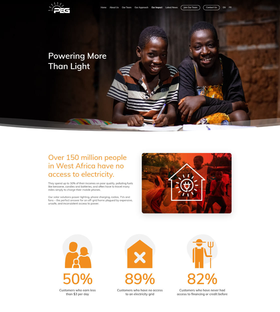 PEG Africa - Solar Energy Startup Website Design Social Impact Page